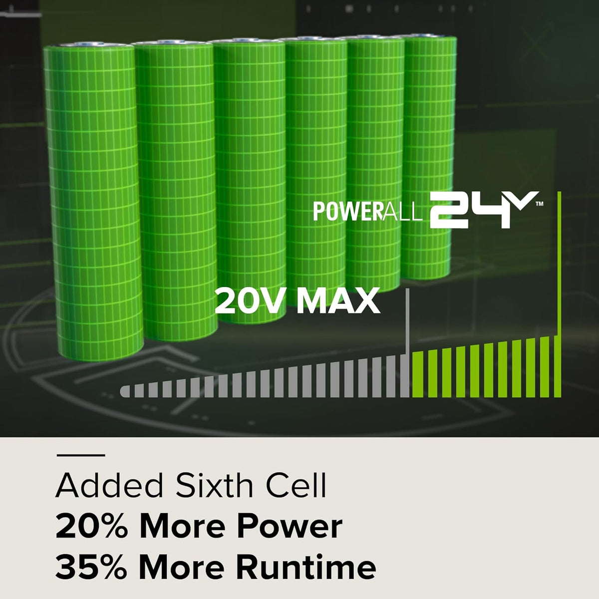 POWERALL 24V Batterie haute performance 2Ah