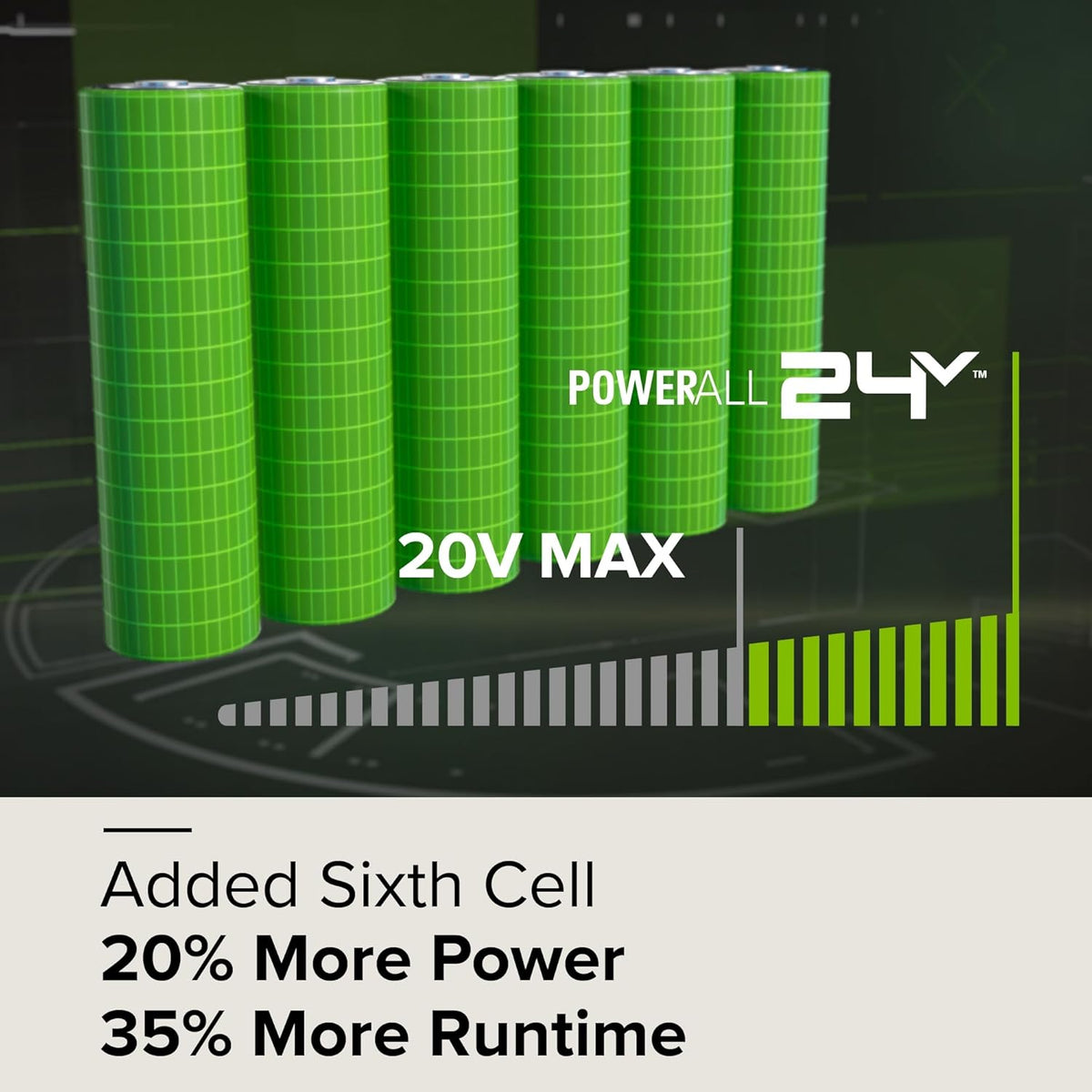 POWERALL 24V Batterie haute performance 4Ah