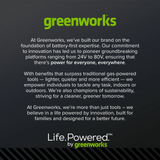 AiMowbot 6 - RTKVision™ 600m²