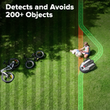 AiMowbot 6 - RTKVision™ 600m²